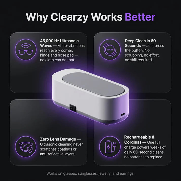 Clearzy™ Ultrasonic Cleaners